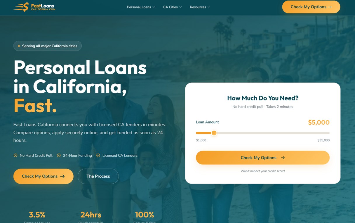 FastLoans CA – fastloanscalifornia.com